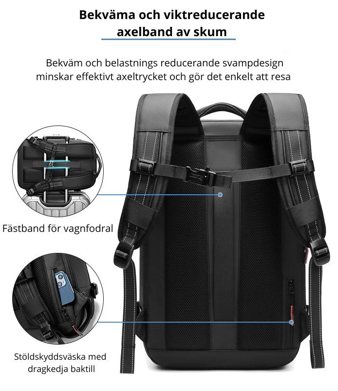 Vakuum ryggsäck
