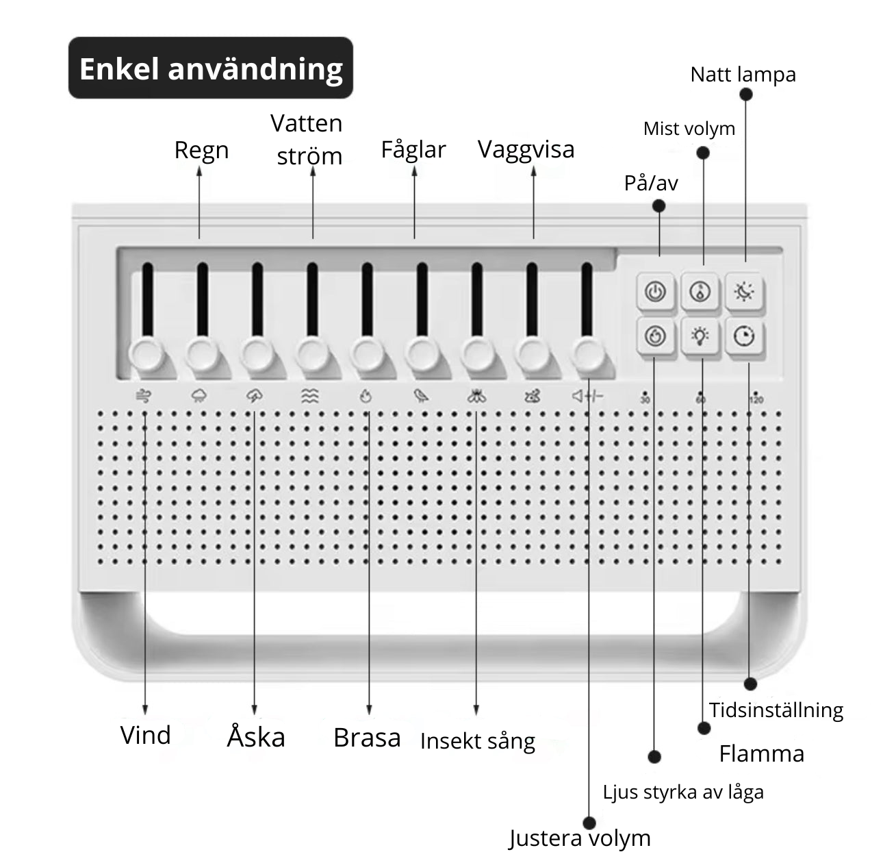 SleepMist - Vitt brus maskin