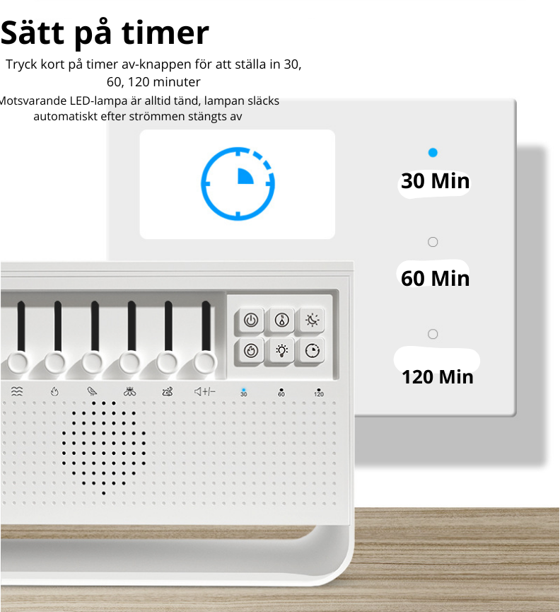 SleepMist - Vitt brus maskin